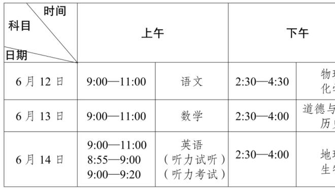 德科：阿劳霍是巴萨现在和未来的关键球员之一，我们不会考虑出售